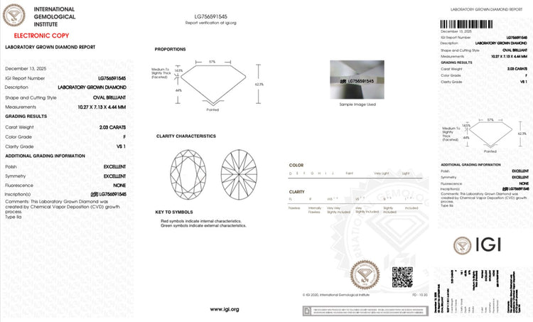 4.0ct Oval Cut Lab Grown Diamond Studs